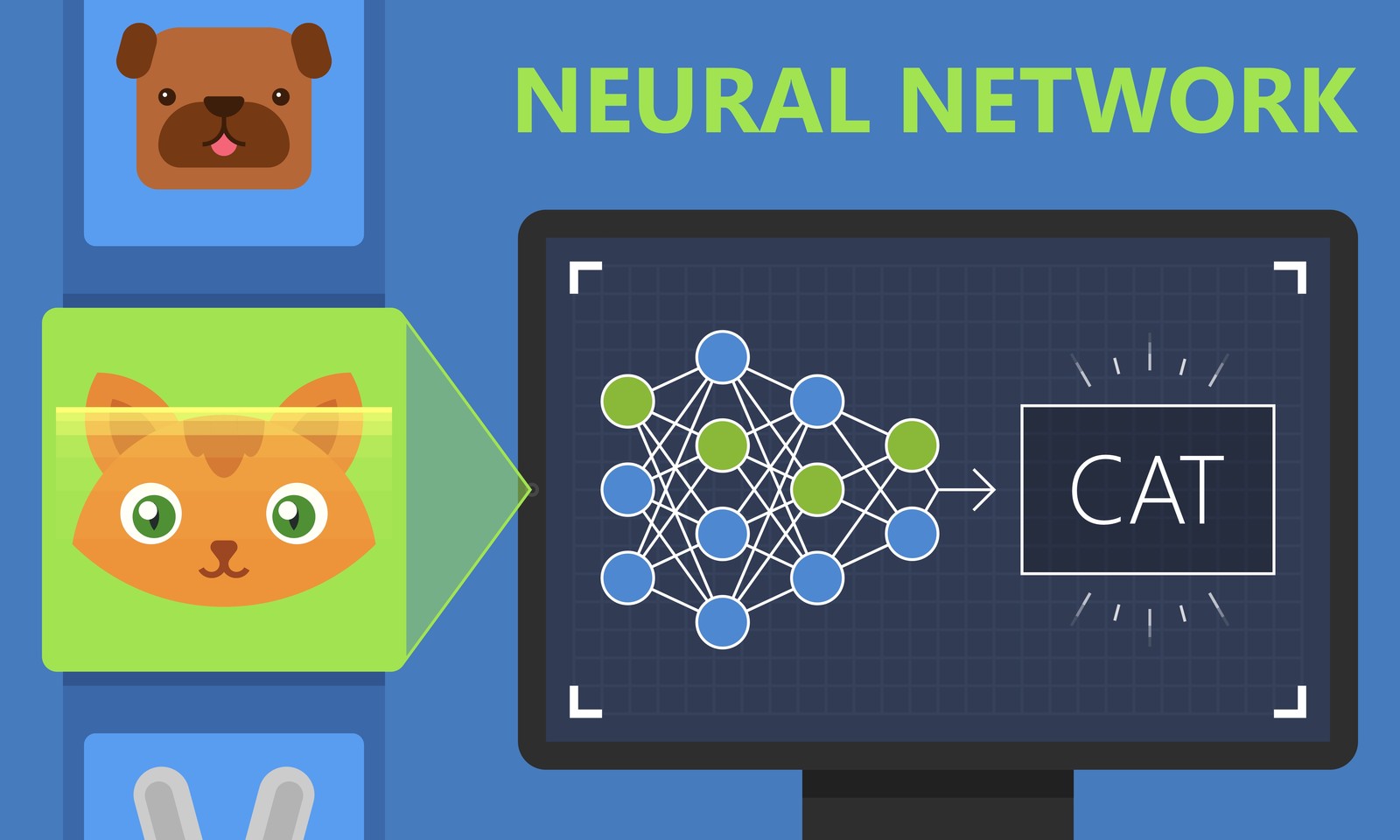 Complete Tensorflow 2 And Keras Deep Learning Bootcamp